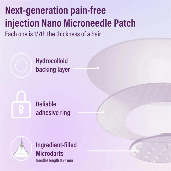 IMAIBMAI Nano-Tech Vein Patch – Flawless Leg Renewal 🦵