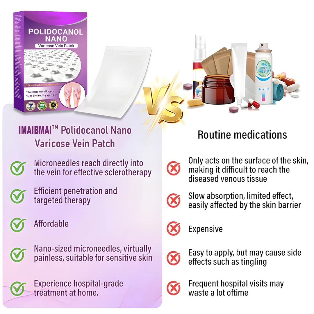 IMAIBMAI Nano-Tech Vein Patch – Flawless Leg Renewal 🦵