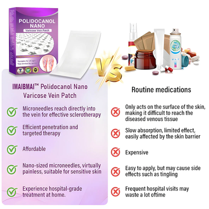 IMAIBMAI Nano-Tech Vein Patch – Flawless Leg Renewal 🦵