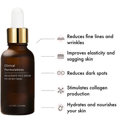 Rejuvenate Face Serum